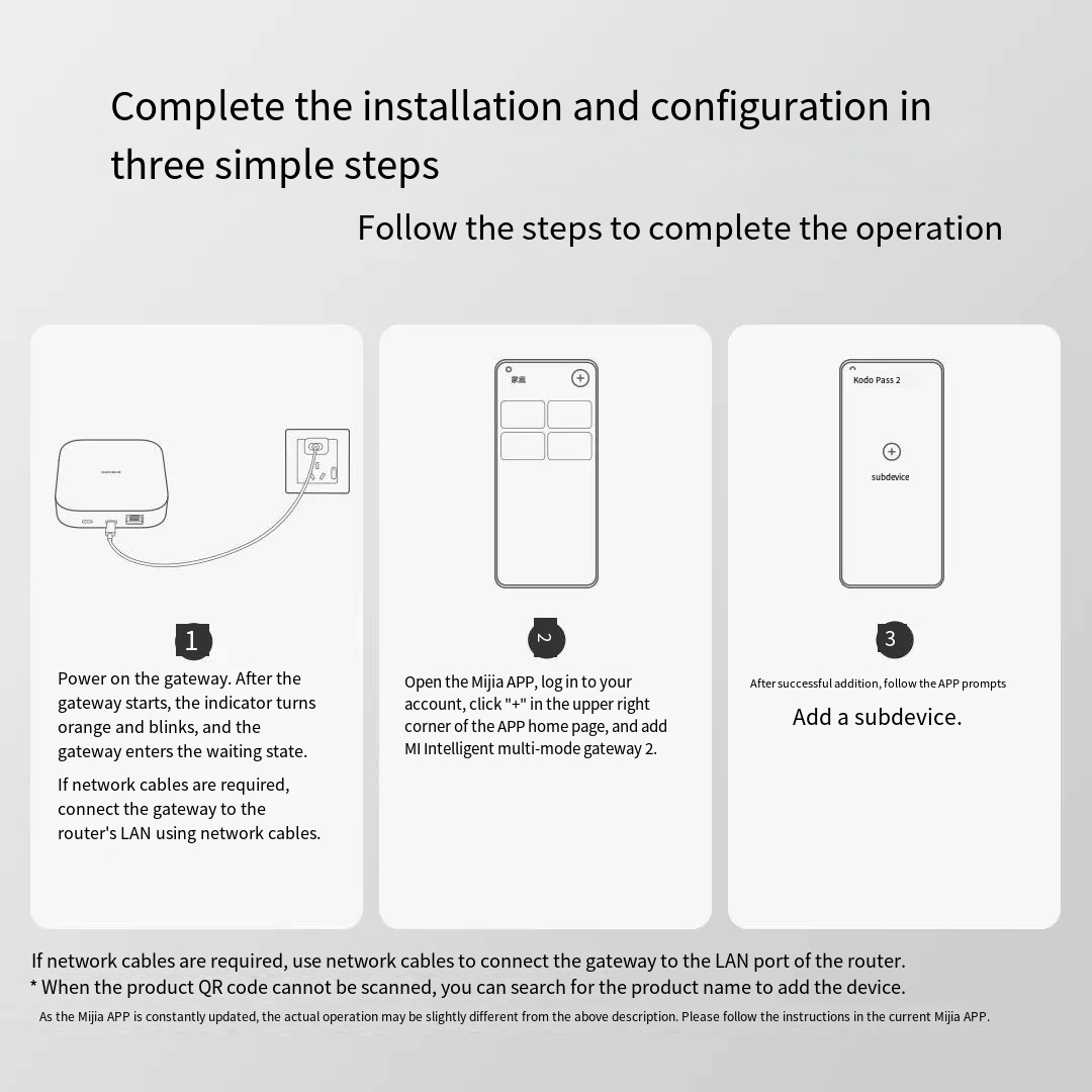 Original Xiaomi Mijia Smart Ho - Xiaomi Hub Mijia Hub 评论和价格