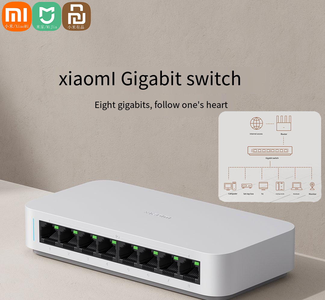Xiaomi Mi 8 Ports RJ45 Gigabit - Xiaomi Hub Mijia Hub 评论和价格