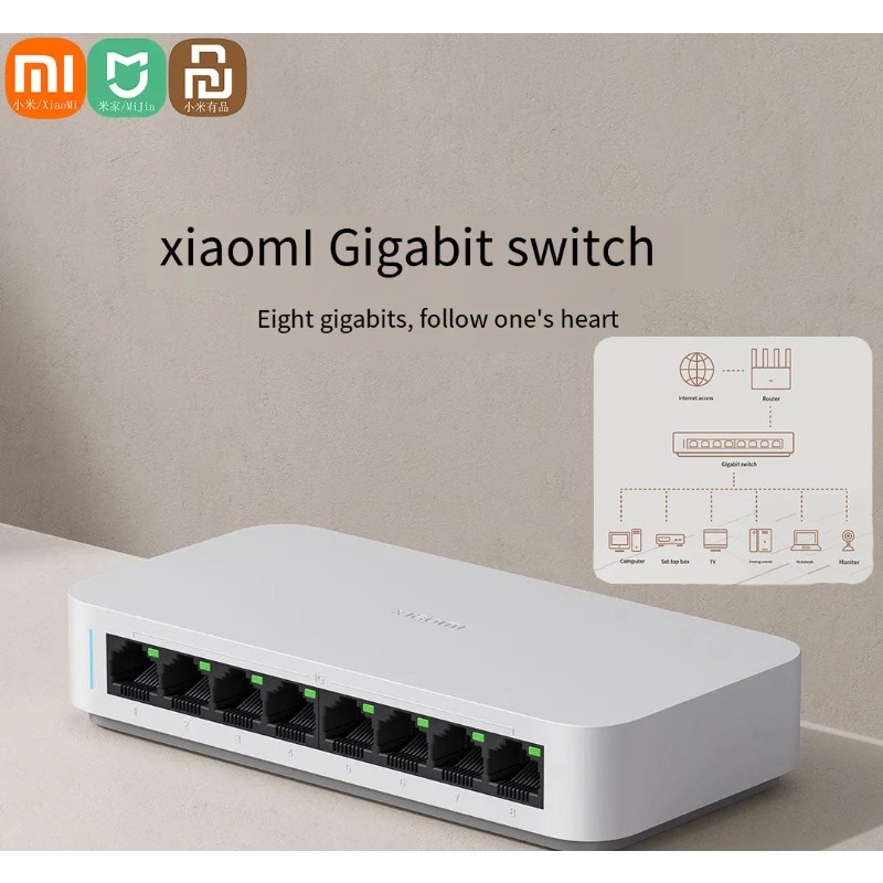 Xiaomi Mi 8 Ports RJ45 Gigabit - Xiaomi Hub Mijia Hub 评论和价格